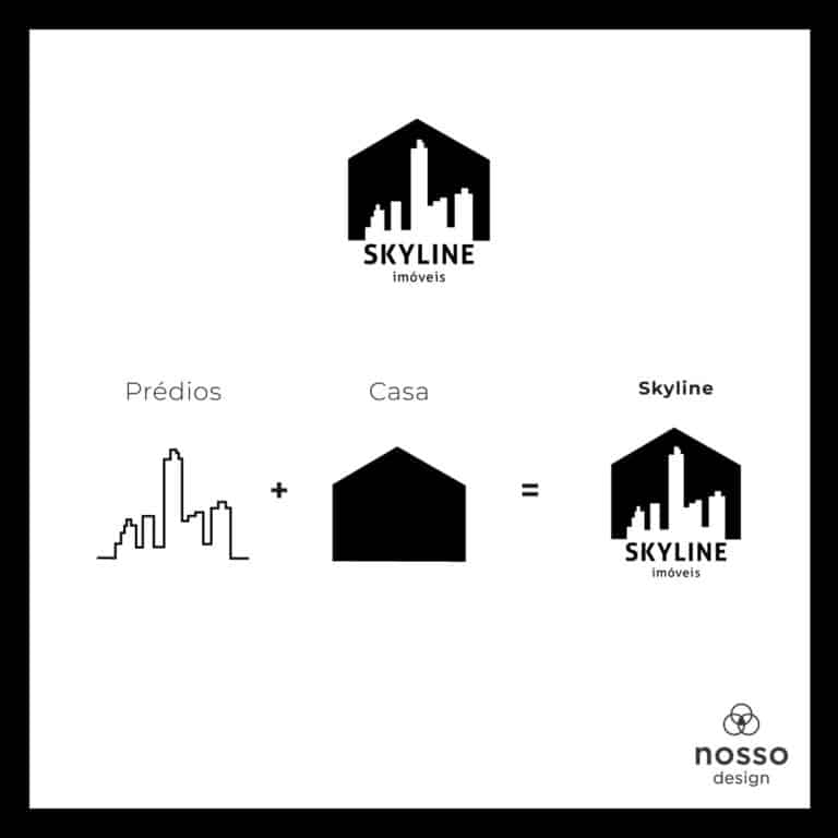 Criacao logotipo para arquitetura - Conceito Skyline imóveis