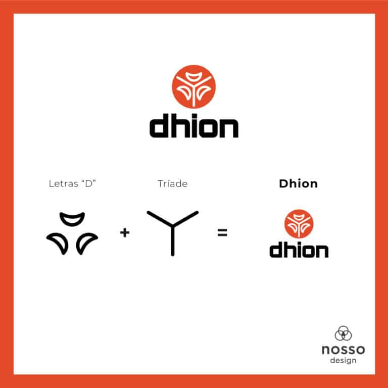 Empresa que faz logotipo empresa de engenharia - Dhion